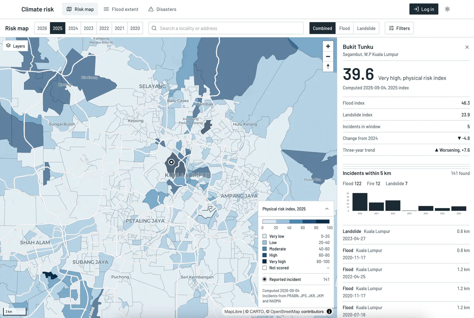 Climate Risk map: physical risk index by district with flood and landslide indices and nearby incidents